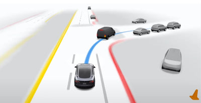 Tesla Releases FSD Beta V 10.69 Update, Bringing A Host of New Features