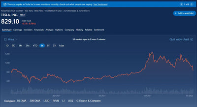 Earnings Soar But $100 Billion Evaporates Overnight What Are Investors Worried About Tesla?