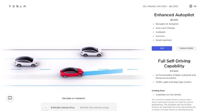 Tesla FSD Officially Raises Price to $15,000