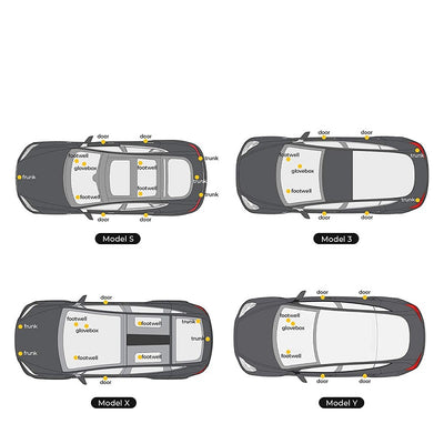 Interior LED Ultra Bright Lights For Tesla Model S/X/3/Y TOP CARS